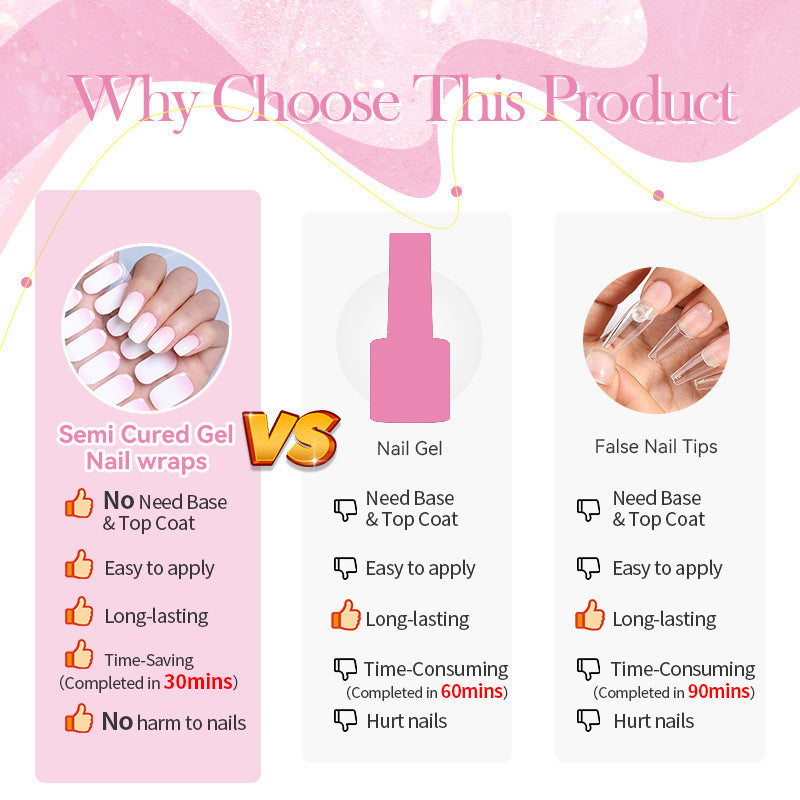 Japanese Style Nail Beauty Gel Stickers Semi-curing French Gel cc1e4b3f 71c5 46ee abb9 fdfd9d7aea86