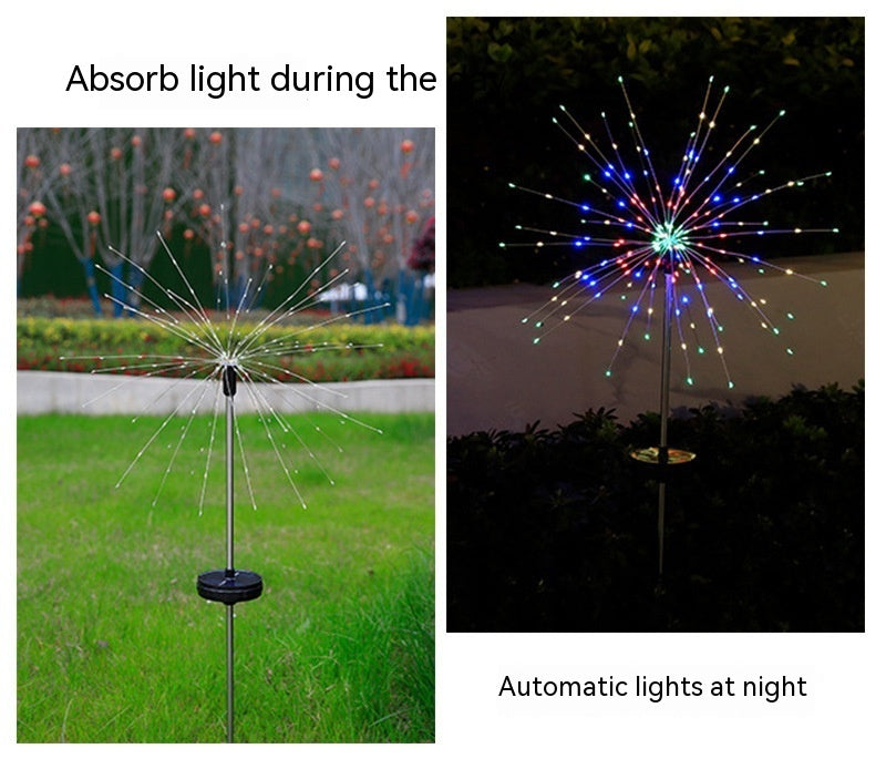 New Outdoor Solar Fireworks Lamp d8451216 9b52 4485 a9db 6e3b17fd8d80 trans