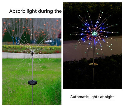 New Outdoor Solar Fireworks Lamp d8451216 9b52 4485 a9db 6e3b17fd8d80 trans