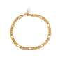 Fashion 18K Gold Plated Stainless Steel Anklets d872373a ead0 47ea 914c 3b04e70ba662