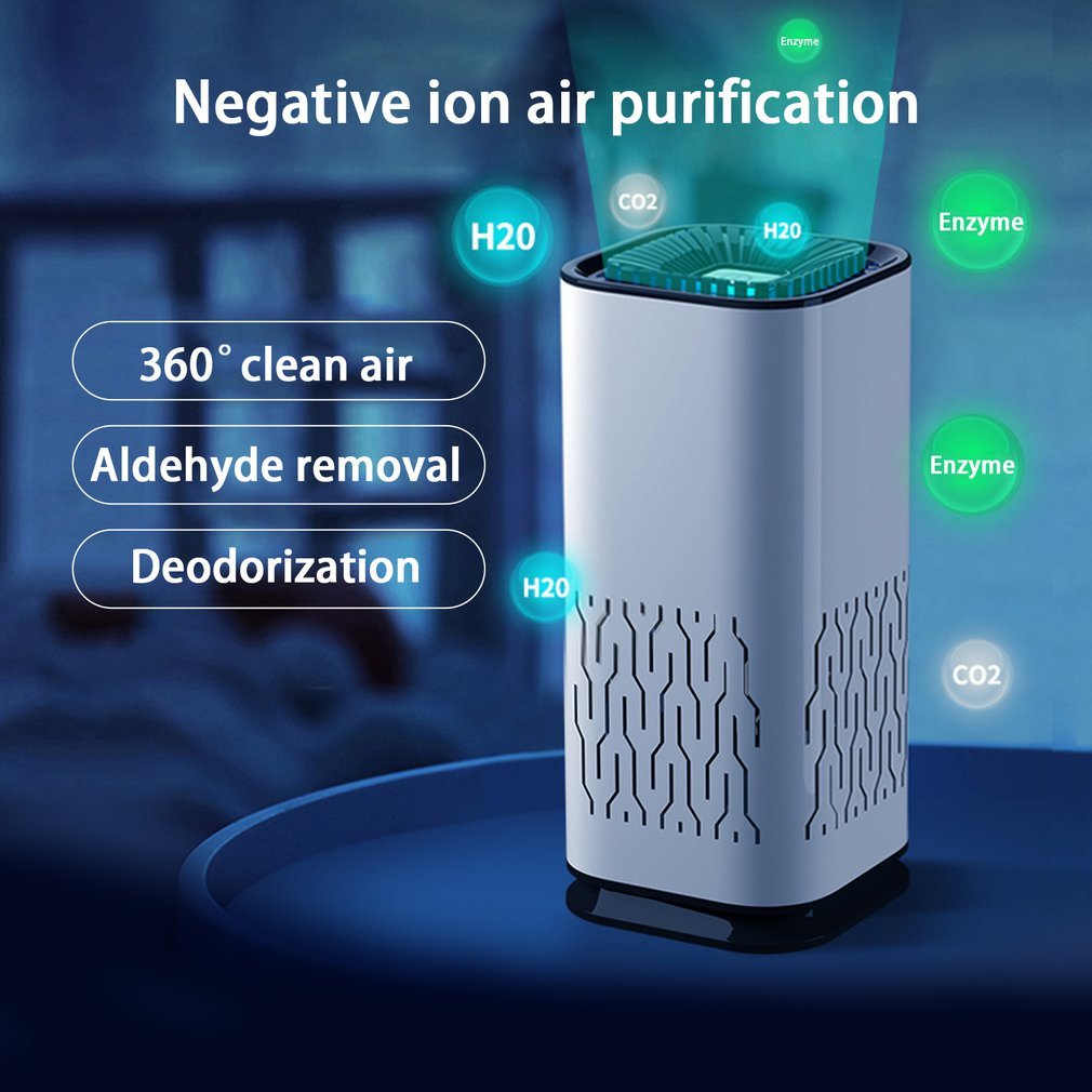 Car Air Purifier Portable Negative Ion Generator Remove Formaldehyde Dust Smoke Air Freshen Washer For Home Car da183ac5 67b9