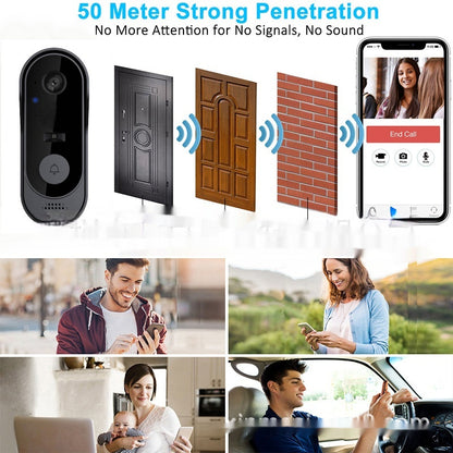Intelligent Visual Doorbell Graffiti Remote Monitoring Video db32188f 26d1 4d03 bf8c 844f20229fa7