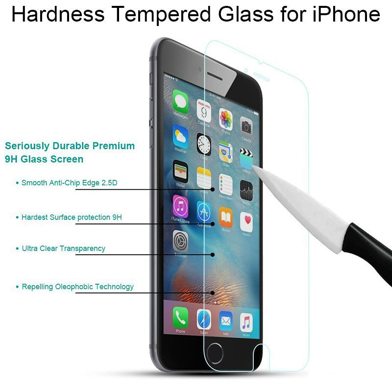 Tempered Glass Screen Protector Front Film - 图片 2