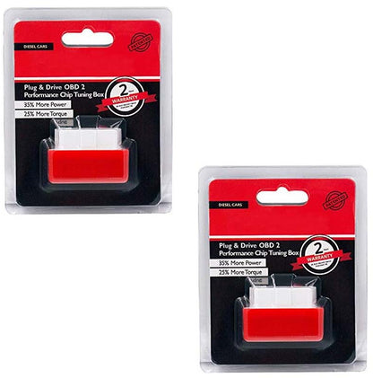 Plug And Play ECOOBD2 Gasoline Car Fuel Economy ECO OBD2 Driver dd13b19c 39e5 48ec a21a 710d35beb96c