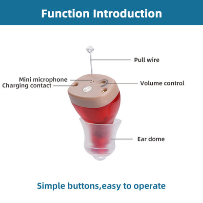 C420 Elderly Hearing Aid Accessories Invisible Sound Amplifier ddbc4d91 adf4 4219 a94f 2a56ea56e4fb