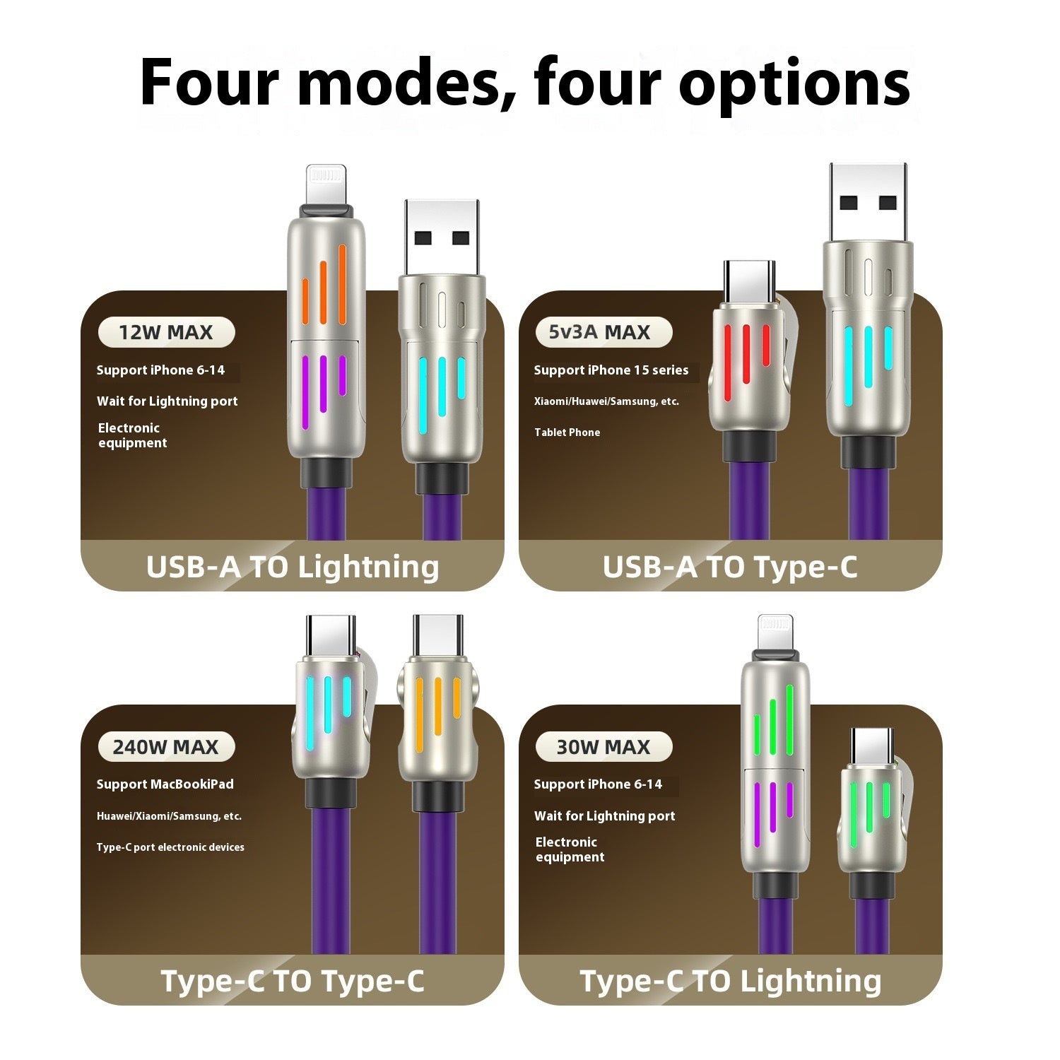 Car Multifunction 240W Four-in-one Data Cable - 图片 2