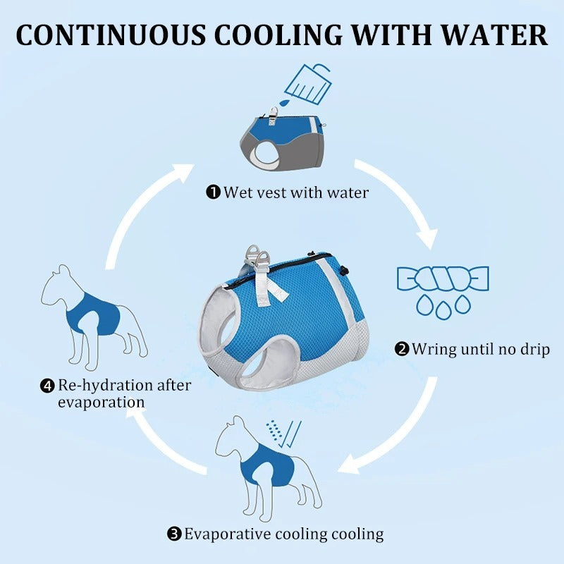 Summer Pet Dog Cool Clothes Traction Vest e1fd22ad 1e4a 4c86 9e5c 6ccfd28dc933