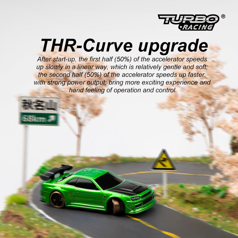 Turbo Racing 1vs76 C64 Drift RC Car With Gyro Radio Full Proportional Remote Control Toys RTR Kit For Kids And Adults e250a44