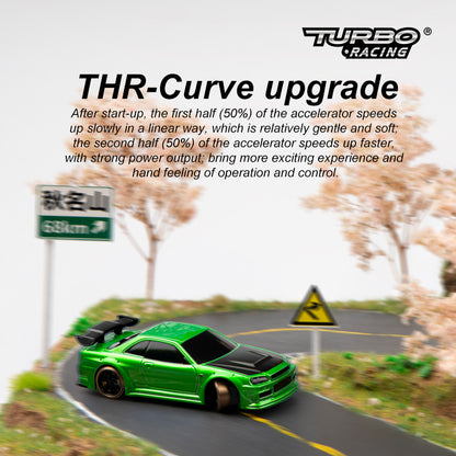 Turbo Racing 1vs76 C64 Drift RC Car With Gyro Radio Full Proportional Remote Control Toys RTR Kit For Kids And Adults e250a44