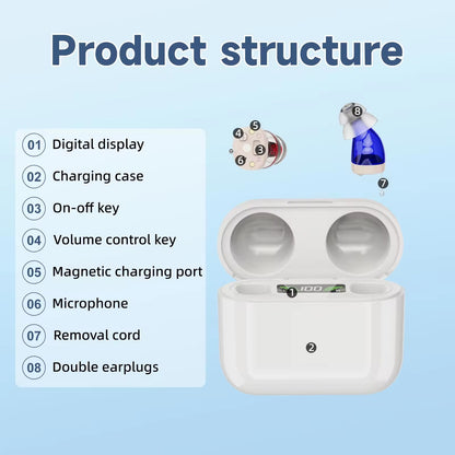 Cross-border Within The Ear Elderly Digital Hearing Aid Sound Amplifier Sound Collector Mobile Charging Warehouse e2cd1d3e e3