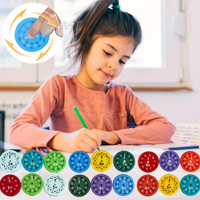 Math Fidget Spinners Fingertip Math Puzzle Toys Math Games Math Operations Decompression Games Desktop Math Multiplication Ga