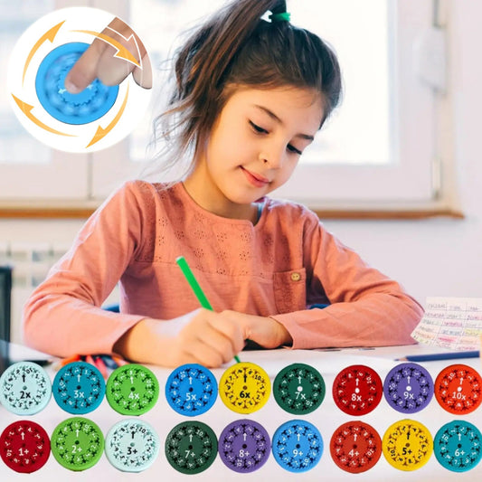 Math Fidget Spinners Fingertip Math Puzzle Toys Math Games Math Operations Decompression Games Desktop Math Multiplication Ga