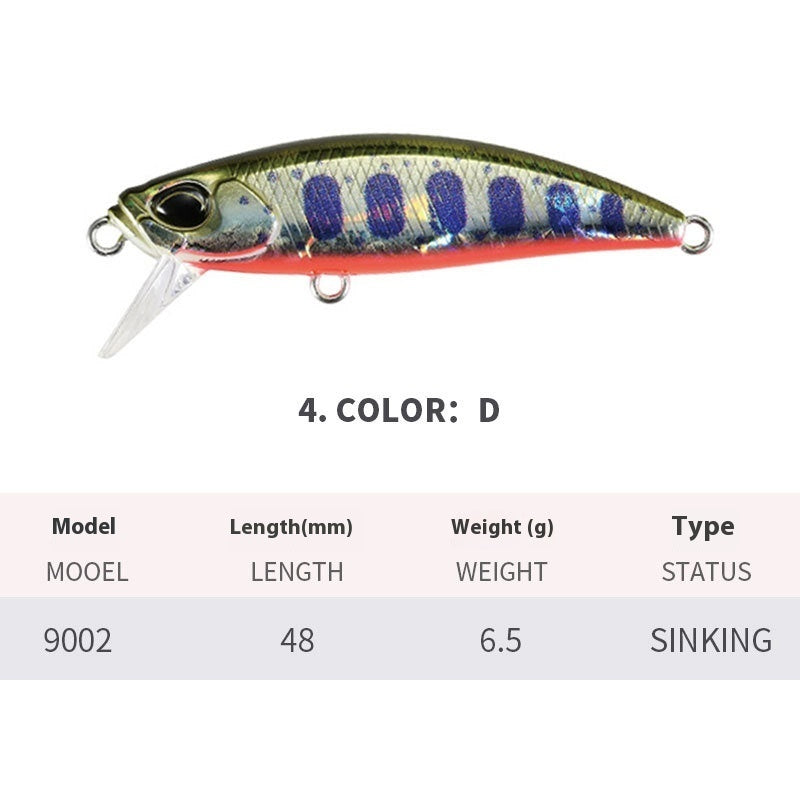 Tossing Japanese Submerged Mino Fishing Mandarin Fish Snakehead Rod Lure e88ecc15 ceb9 4ac9 b361 59328b824e37