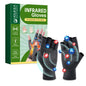 Sore Swelling Discomfort Nursing Gloves ea505955 5615 4859 a5ef 50bb8fee4312