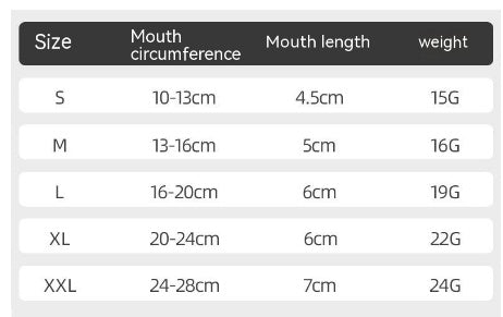 Breathable Mesh Dog Mouth Cover ea5aeea4 52c7 452f 924d c833444c12ef