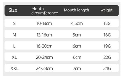 Breathable Mesh Dog Mouth Cover ea5aeea4 52c7 452f 924d c833444c12ef