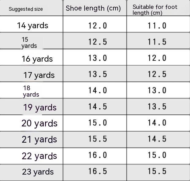 Baby Toddler Soft Bottom Breathable Closed Toe Sandals ea6ea586 4f4c 421f acf6 68e86aa27a0d