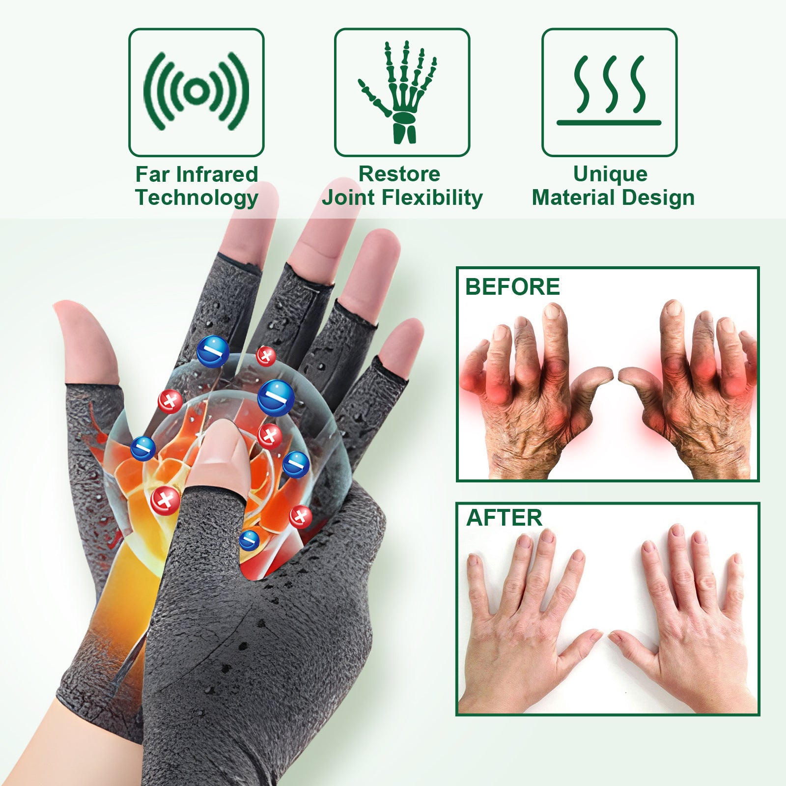 Sore Swelling Discomfort Nursing Gloves eb5c80da 6149 4d70 a681 c517459e3696