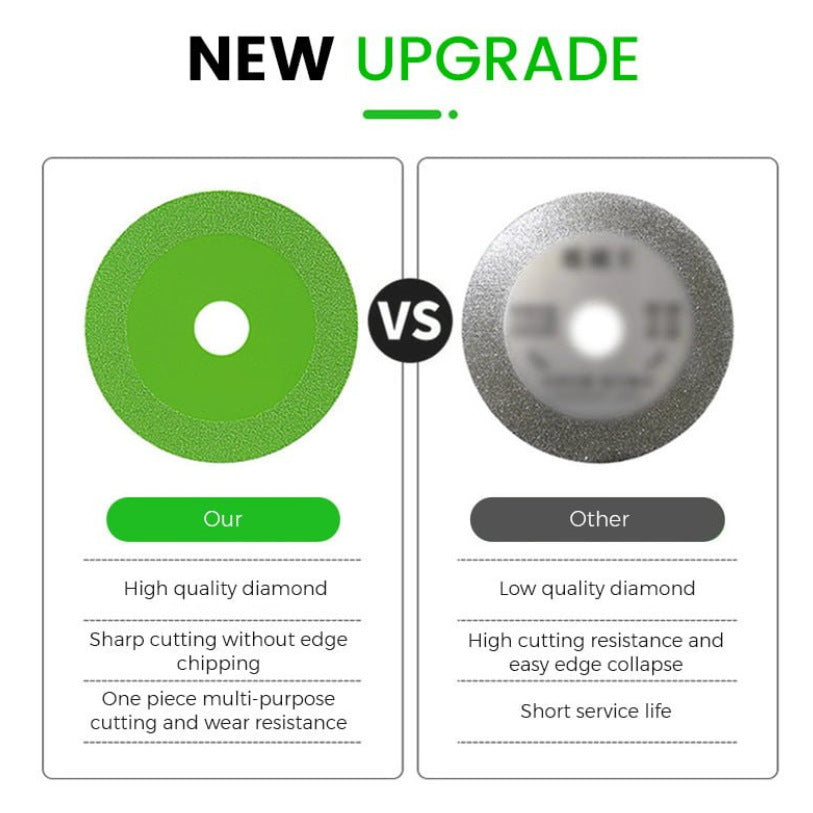 Glass Cutting Disc Ceramic Tile Seam Cleaning Machine Ultra-thin Brazed Diamond Seam Opening eda7c72b 1cf1 4751 bb86 0803989f