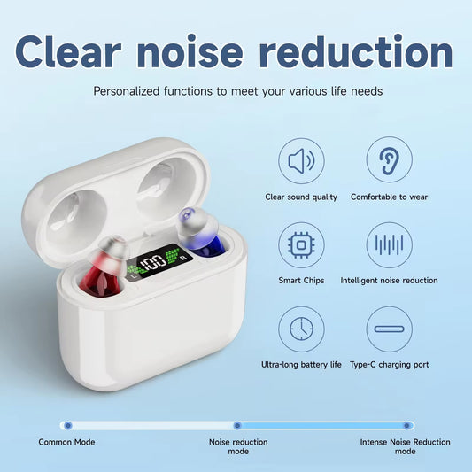 Cross-border Within The Ear Elderly Digital Hearing Aid Sound Amplifier Sound Collector Mobile Charging Warehouse ef298643 1c
