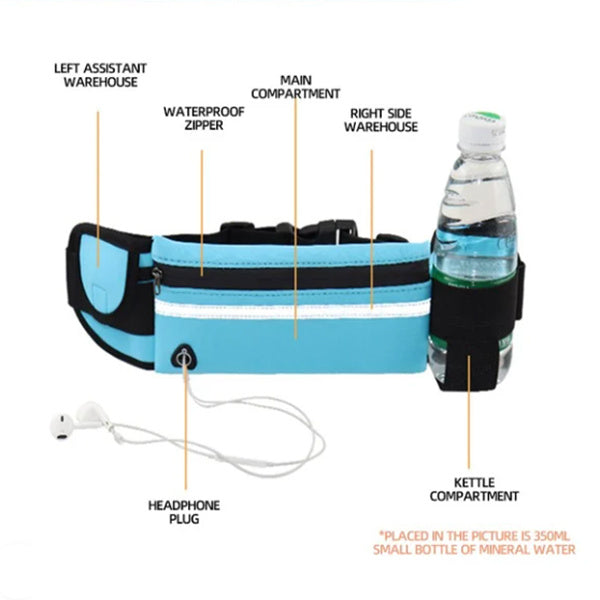 Fitness Waist Bag With Pocket Slim Running Jogging Belt Fanny Pack Bag For Hiking Cycling Workout Sports Gym ef3033ef d330 47