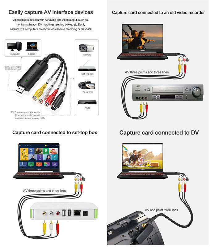 Video USB Single Channel Acquisition Card - 图片 7