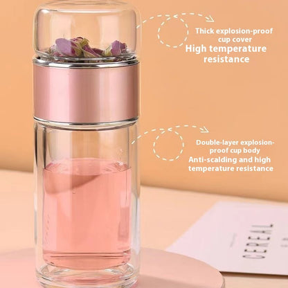 Double Layered Tea Separation Brewing Glass Cup f35fe77b e789 412f a865 e89ad15665eb trans