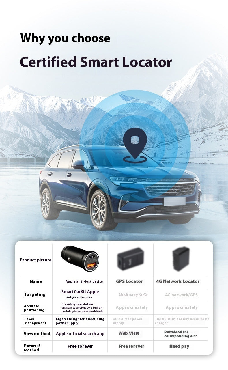 Car Charger Locator Gps Setting Instrument f3ce93db 09cf 443d b6c3 325bf846c2ce