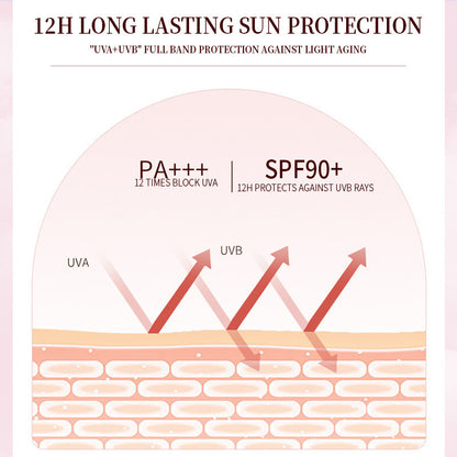 Full English Whitening Sunscreen UV Protection Moisturizing And Nourishing f8865d00 90b2 4788 878d 5b28366e2664