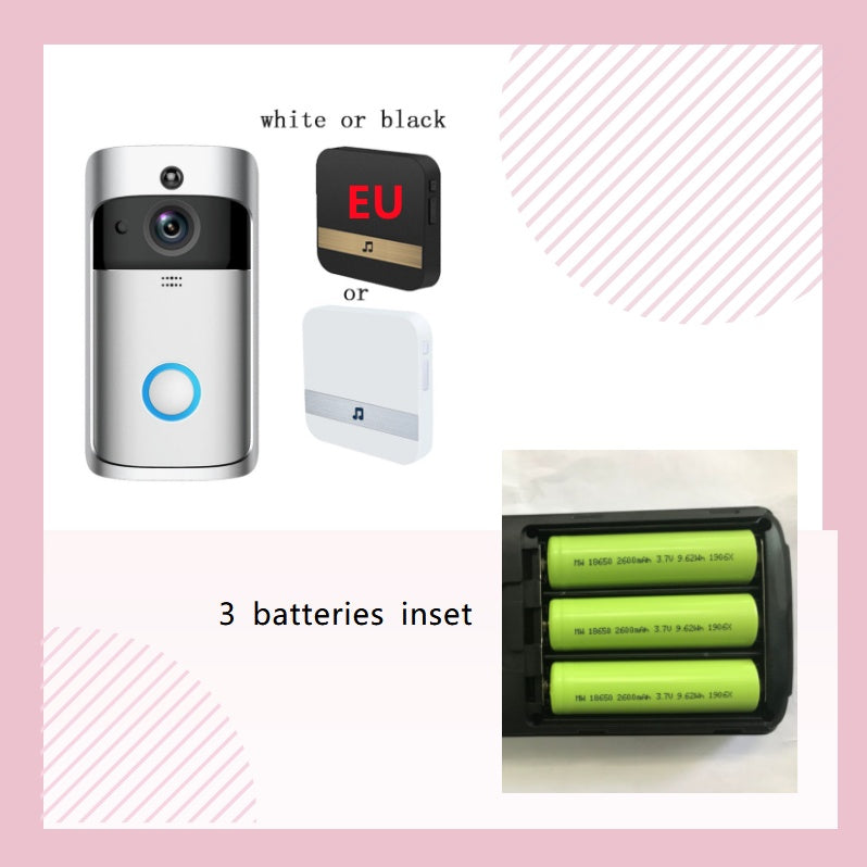 Video Doorbell Smart Wireless WiFi Security Door Bell f9b70d2f f4c7 4edb 94fe 17d7d04ccd02