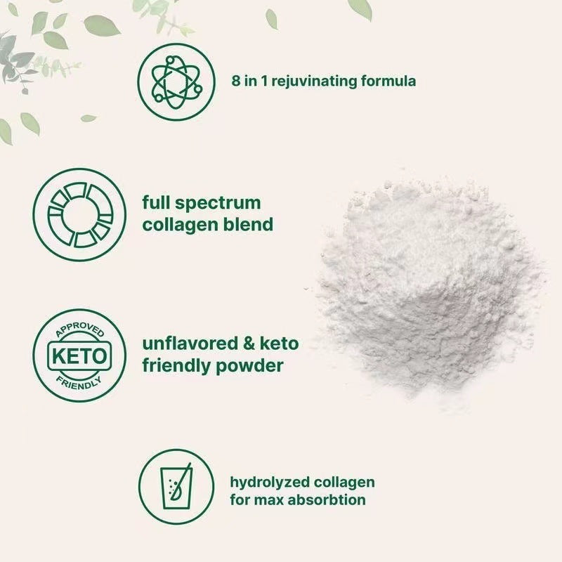 Collagen Powder f9ed6dbf 3b92 41ed 8589 3561faabe704