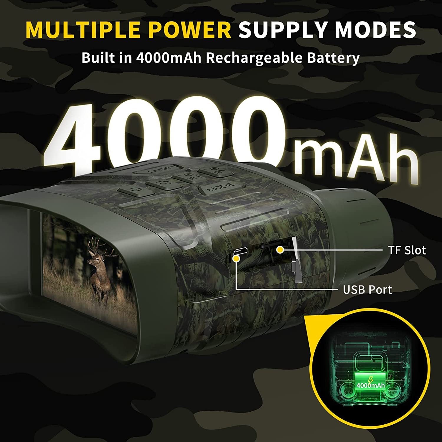 Ultra Clear 4K 36MP Night Vision Instrument fea2ec28 5901 4bb7 a1e4 9ce743563f8e